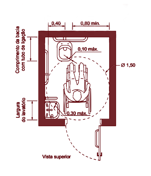 Diagrama mostrando um banheiro com giro livre de 1,5 metros para cadeira de rodas.
