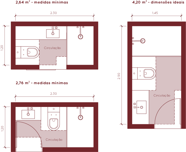 Diagrama mostrando dimensionamento dos banheiros em formato retangular, com as referências de dimensão apresentadas acima.