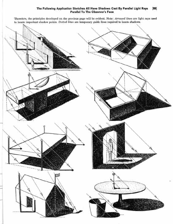 Estudos de luz e sombra. Joseph D.Amelio - perspective Drawing Handbook.