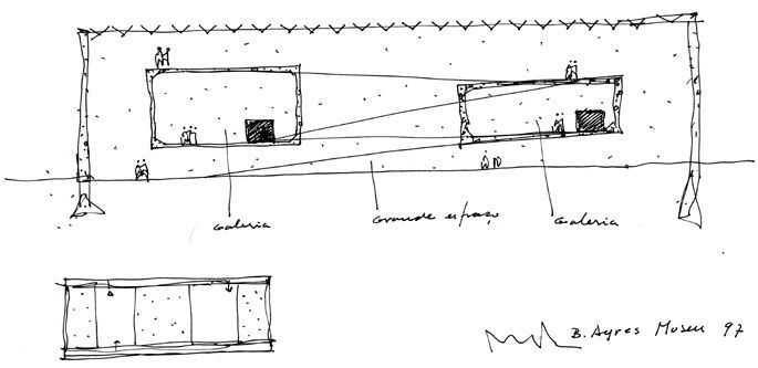 Croqui de Paulo Mendes da Rocha