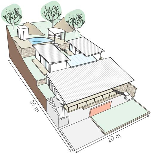 Imagem em perspectiva mostrando perímetro do terreno