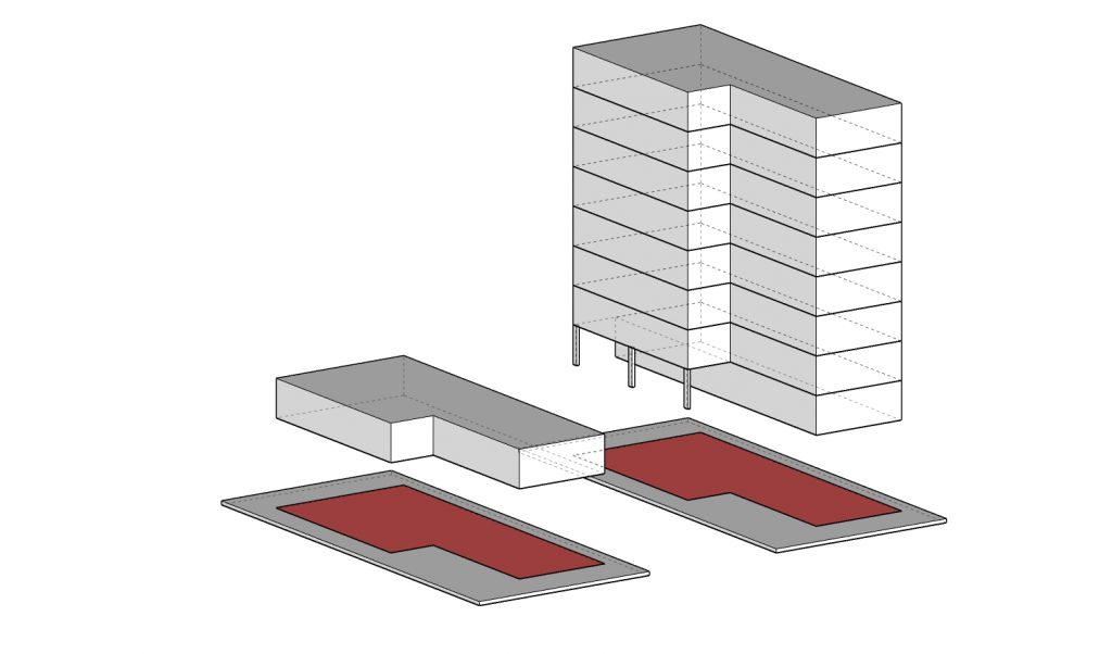 Comparação de taxa de ocupação entre edifícios de diferentes gabaritos.
