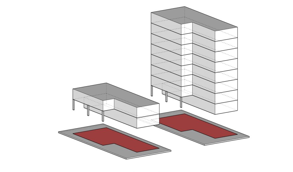 Comparação de taxa de ocupação