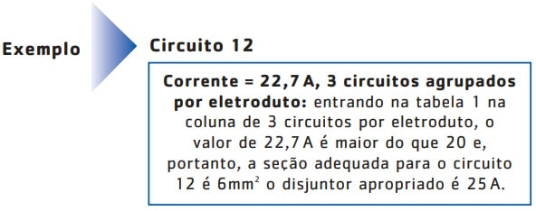 Circuito 12: corrente e circuitos agrupados