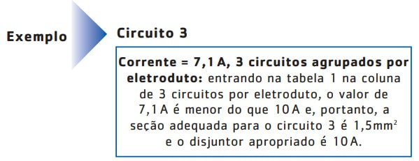 Circuito 3: corrente e circuitos agrupados
