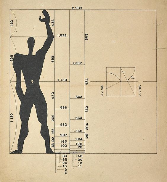Imagem ilustrativa do Modulor de Le Corbusier