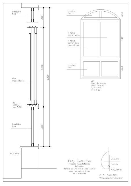 Detalhamento executivo de arquitetura