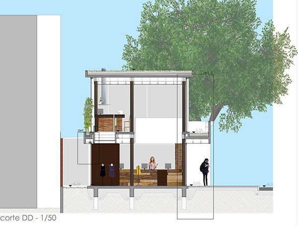 Colagem criada com o auxílio do Corew Draw