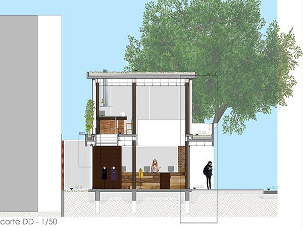 Colagem criada com o auxílio do Corew Draw 
