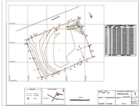 Levantamento Topográfico, o qual é uma das etapas do Partido Arquitetônico