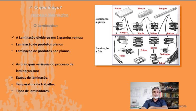 curso de estrutura metálica da projetou