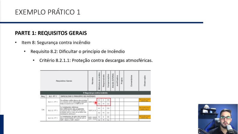 curso de nbr 15575 da projetou