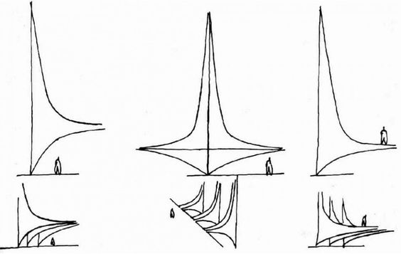 desenho de Niemayer das colunas do Palácio da Alvorada