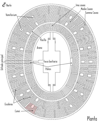 Planta Baixa Coliseu