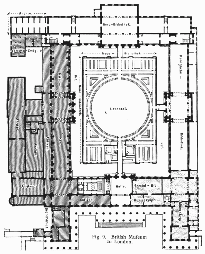 planta baixa do museu britânico 