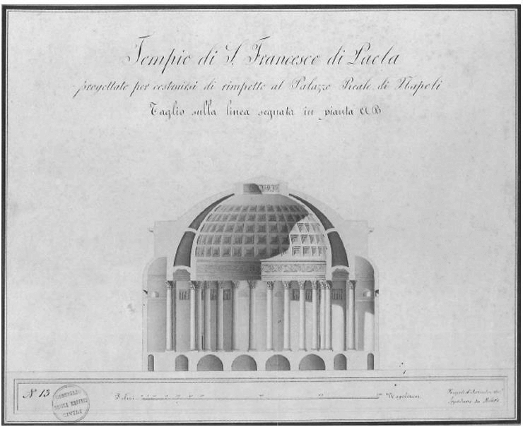 projeto que demonstra a cúpula da Basílica San Francesco di Paola em corte.