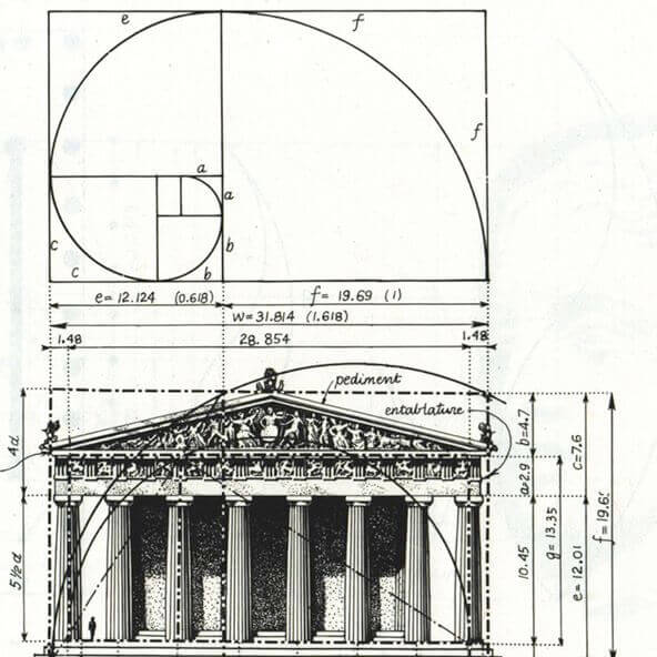 calculos que demonstram a proporção aurea no partenon de atenas