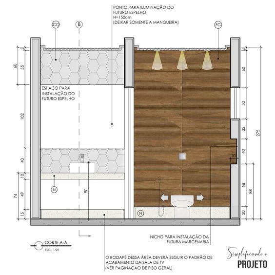 Projeto de interiores: cortes e vistas