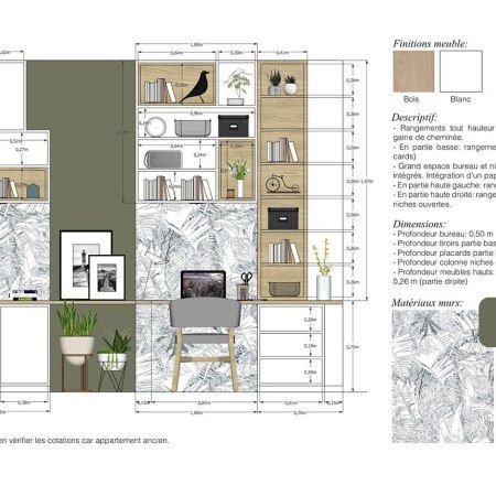 Projeto de interiores: ergonomia