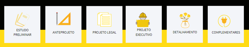 Diagrama Próprio - Etapas de um Projeto Arquitetônico