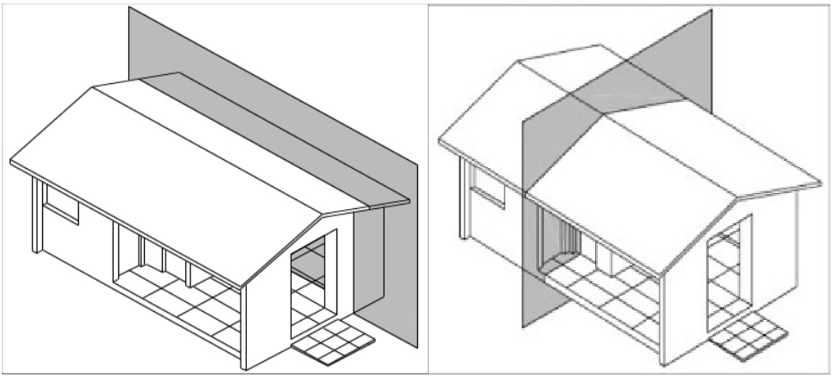 Corte Longitudinal e Corte Transversal