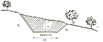 terraplanagem corte