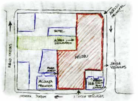 Implantação - Estudo Preliminar Arquitetura
