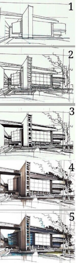 Storyboard - Estudo Preliminar Arquitetura