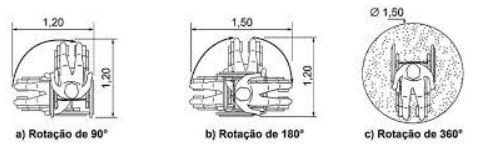 Manobras cadeira de rodas