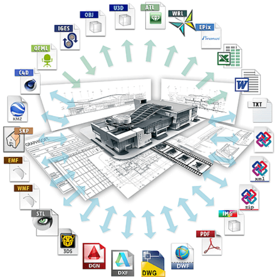 TECNOLOGIA BIM