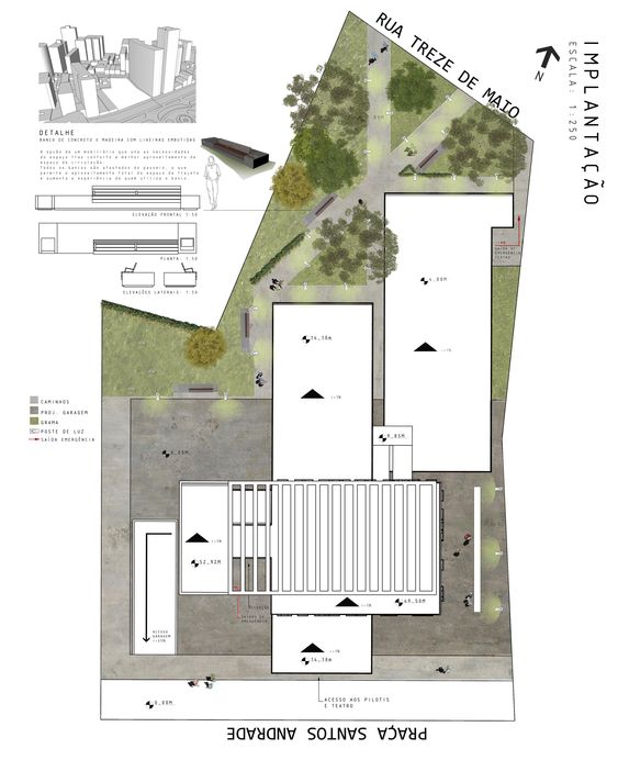 Implantação do Projeto, faz parte do Projeto Legal de Arquitetura