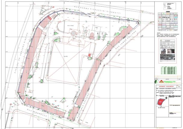 o levantamento planimétrico é um dos tipos de levantamento topográfico