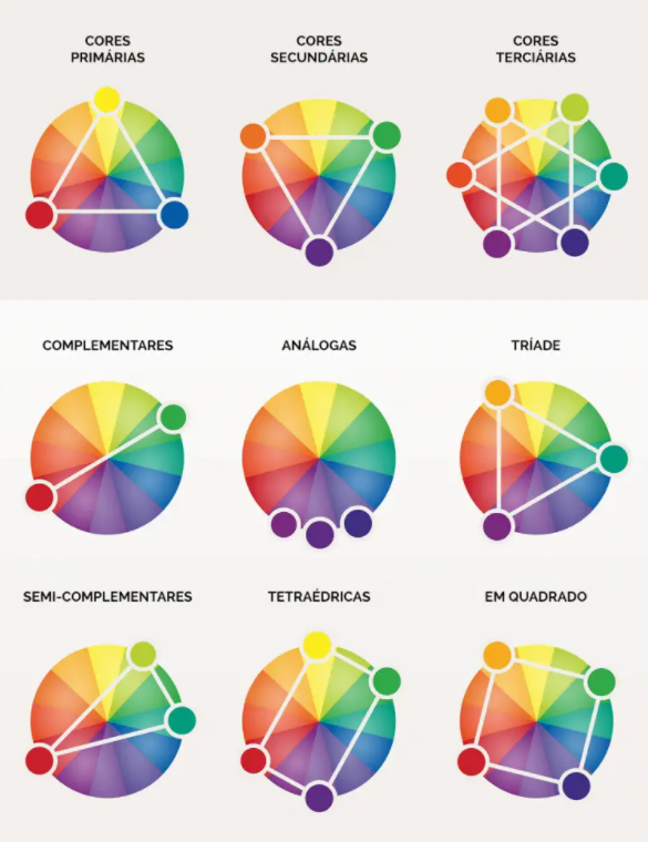 As Cores na Decoração - O Estudo da Psicologia das Cores para sua Casa –  ZFS Arquitetura