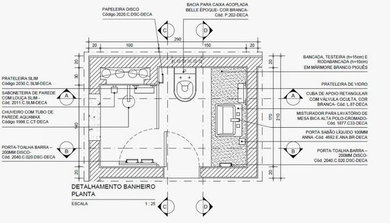 Desenho técnico de arquitetura