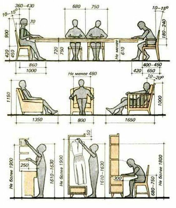 ergonomia física 