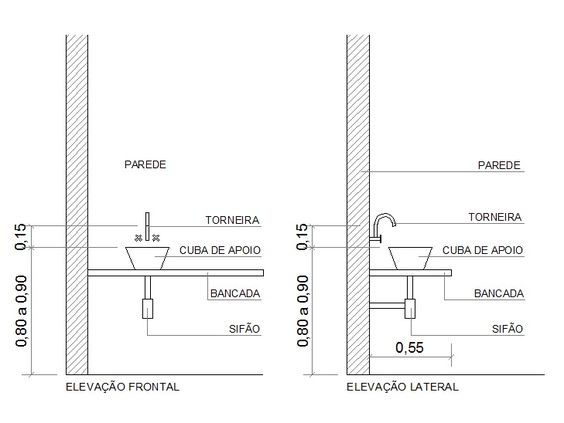 banheiro medidas mínimas pia 