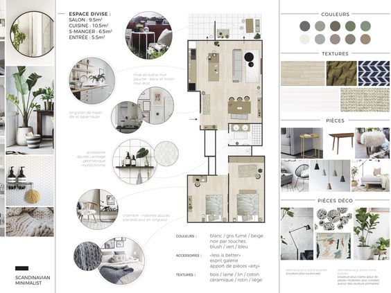 Layout Sketchup