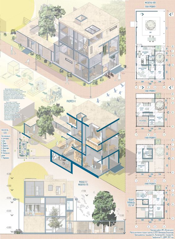 Perspectiva de arquitetura