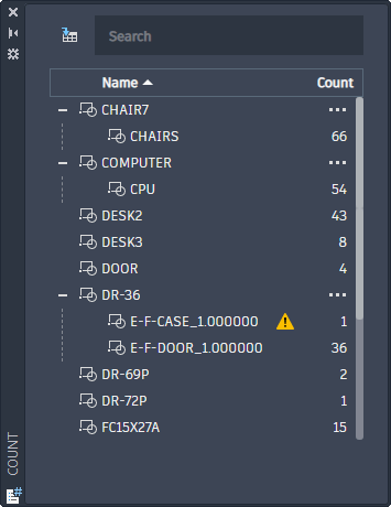 Count Palette autocad 2022