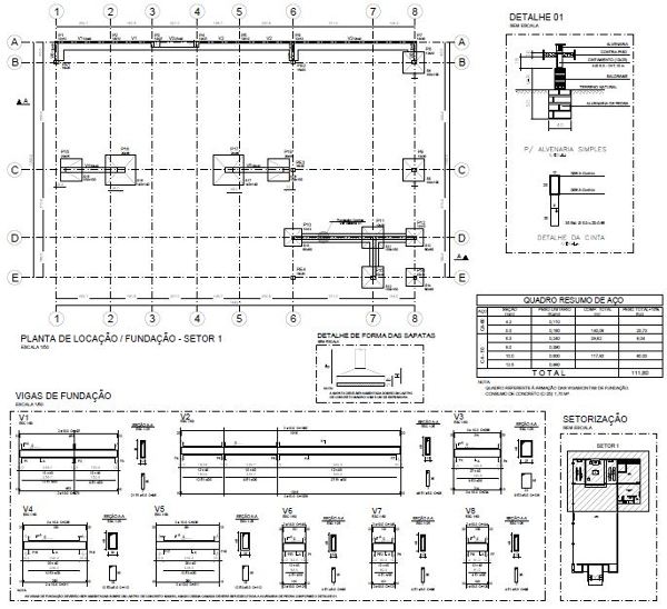desenhos do projeto estrutural