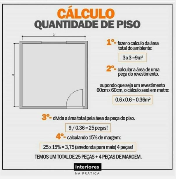 cálculo de revestimento