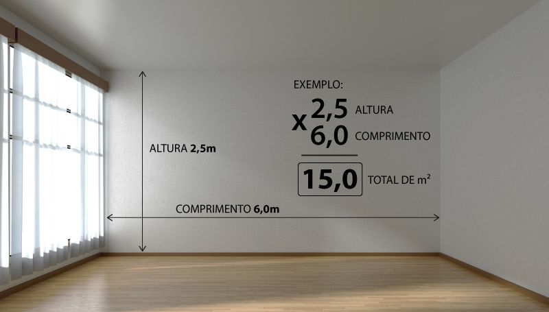 cálculo de revestimento para paredes