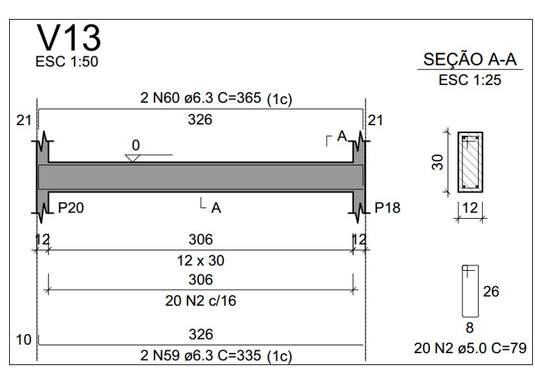 detalhamento viga cálculo estrutural