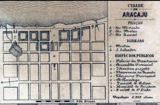 planta Aracajú 1855