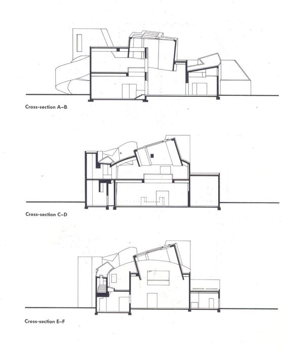 Projeto Vitra Design Museum Projeto Vitra Design Museum