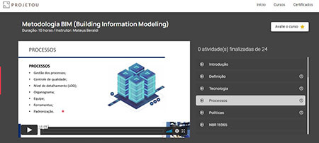 como é o curso de BIM da projetou