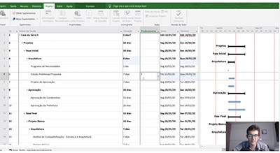 gerenciamento de obras utilizando o software ms project