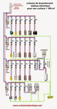 Modelo de projeto eletrico