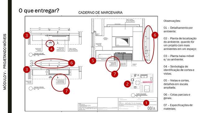 Modelo de projeto de mobiliario