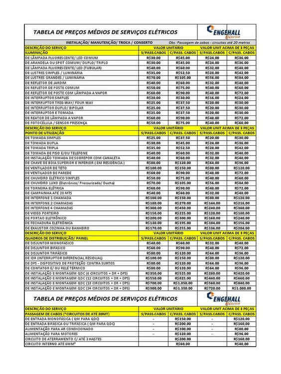 Modelo de tabela de preços